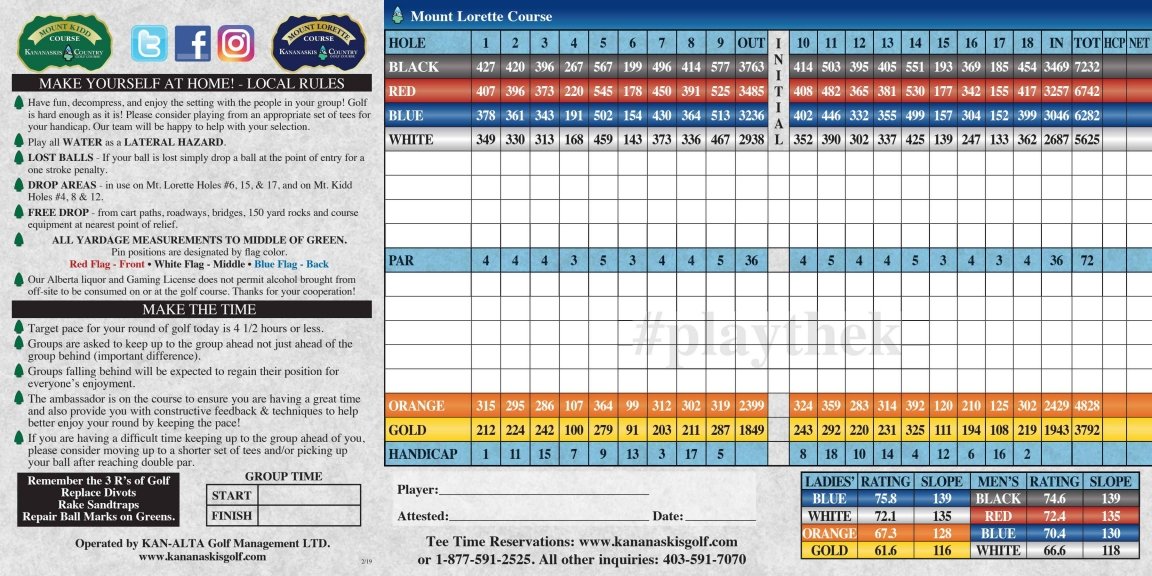 Kananaskis Country Golf Course scorecard